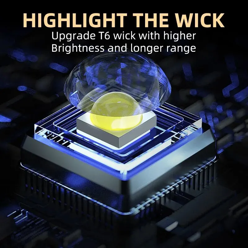 Portable Mini 3 LED Handheld F - Tactical Flashlight Rechargeable review and price