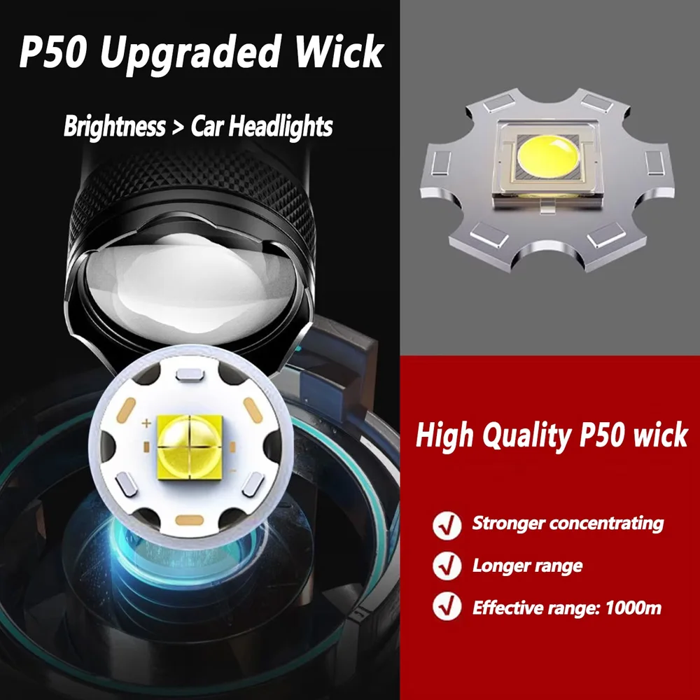 100000LM Super Bright Flashlig - Tactical Flashlight Rechargeable review and price