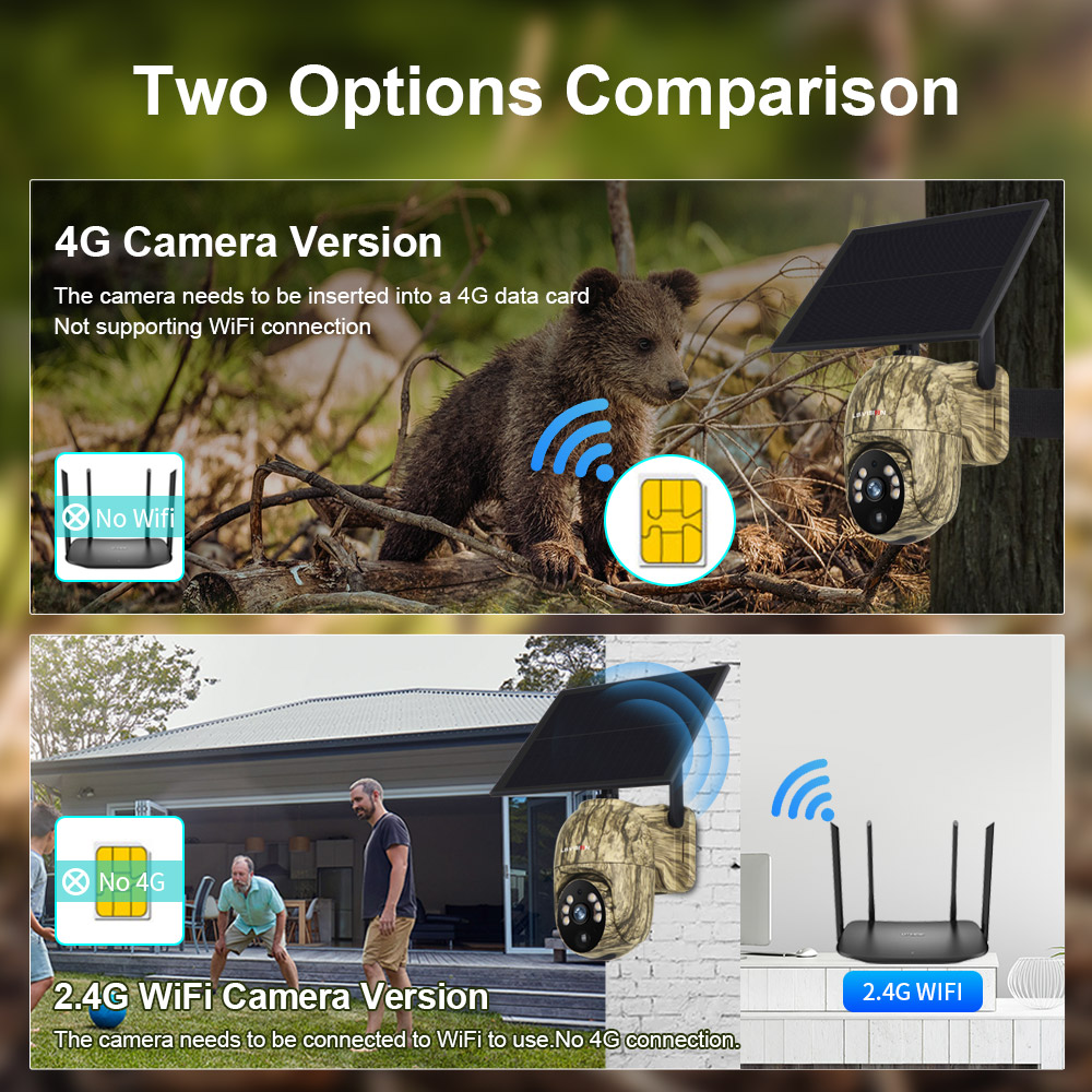LS VISION 2K Solar Security Ca - Outdoor Hunting Camera Wifi review and price