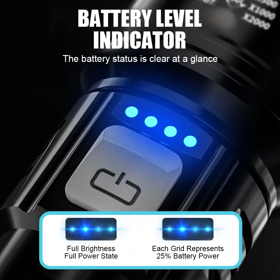 High Power P50 LED Flashlight  - Tactical Flashlight Rechargeable review and price