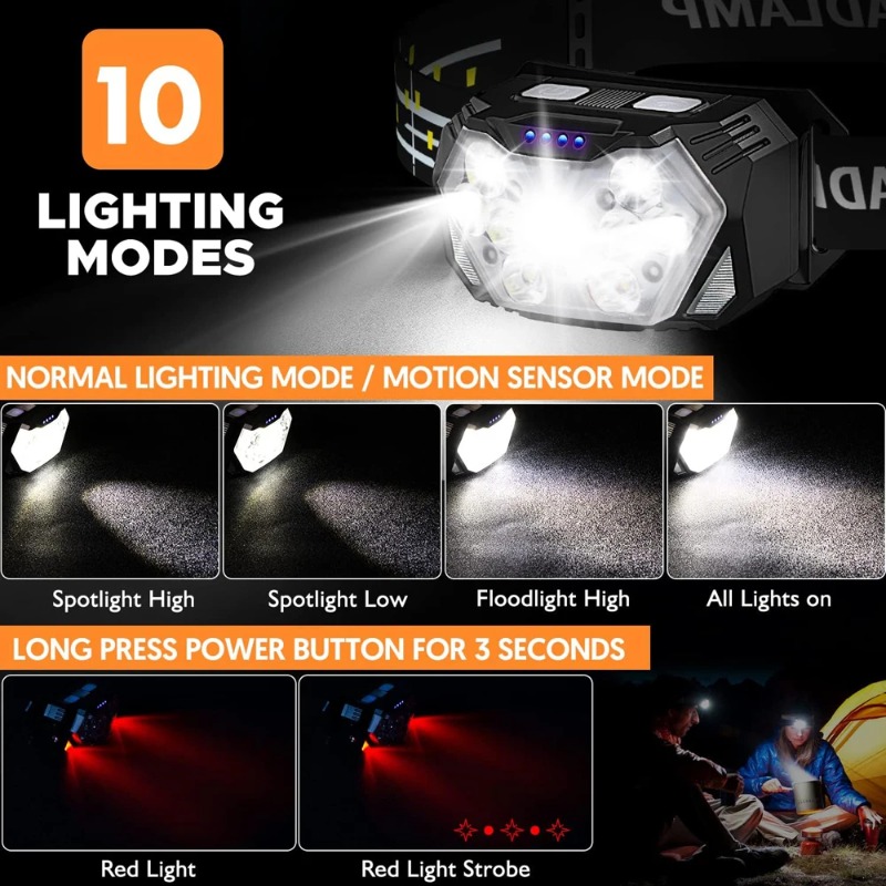 High Bright LED Headlamp Type- - Hunting Outdoor Jobs review and price