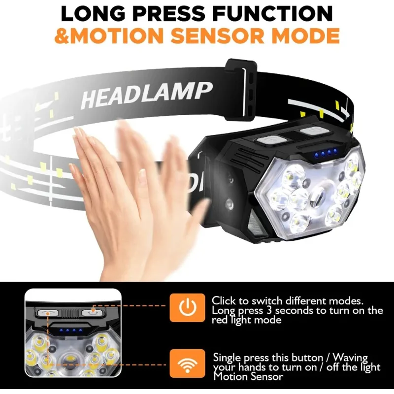 High Bright LED Headlamp Type- - Hunting Outdoor Jobs review and price