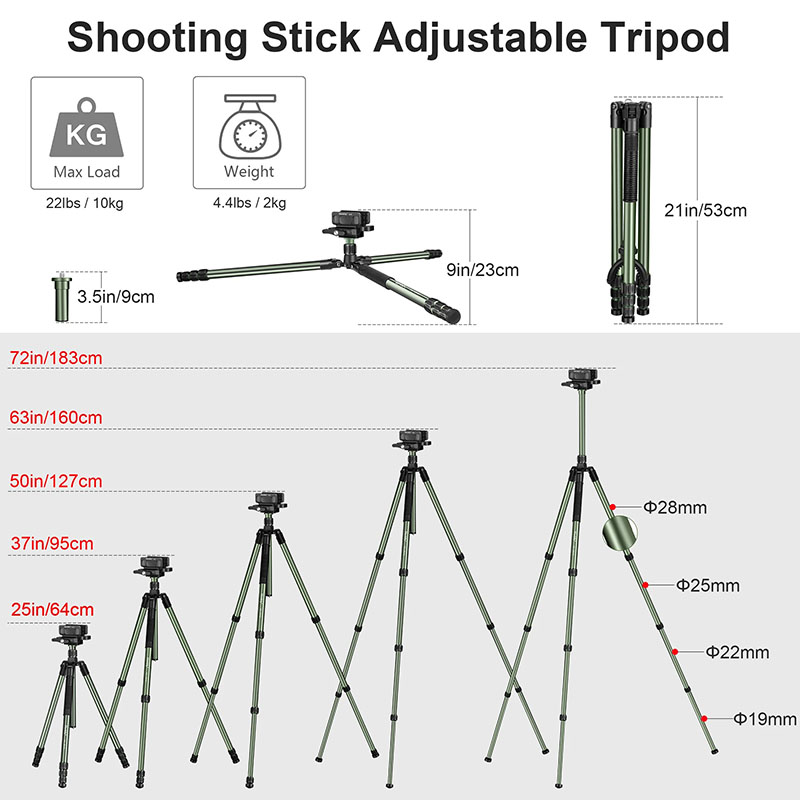 Manbily MA-284GL with U-3 Sadd - Outdoor Hunting Video Camera review and price