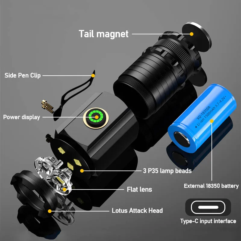 Portable Powerful Mini LED Fla - Tactical Flashlight Rechargeable review and price