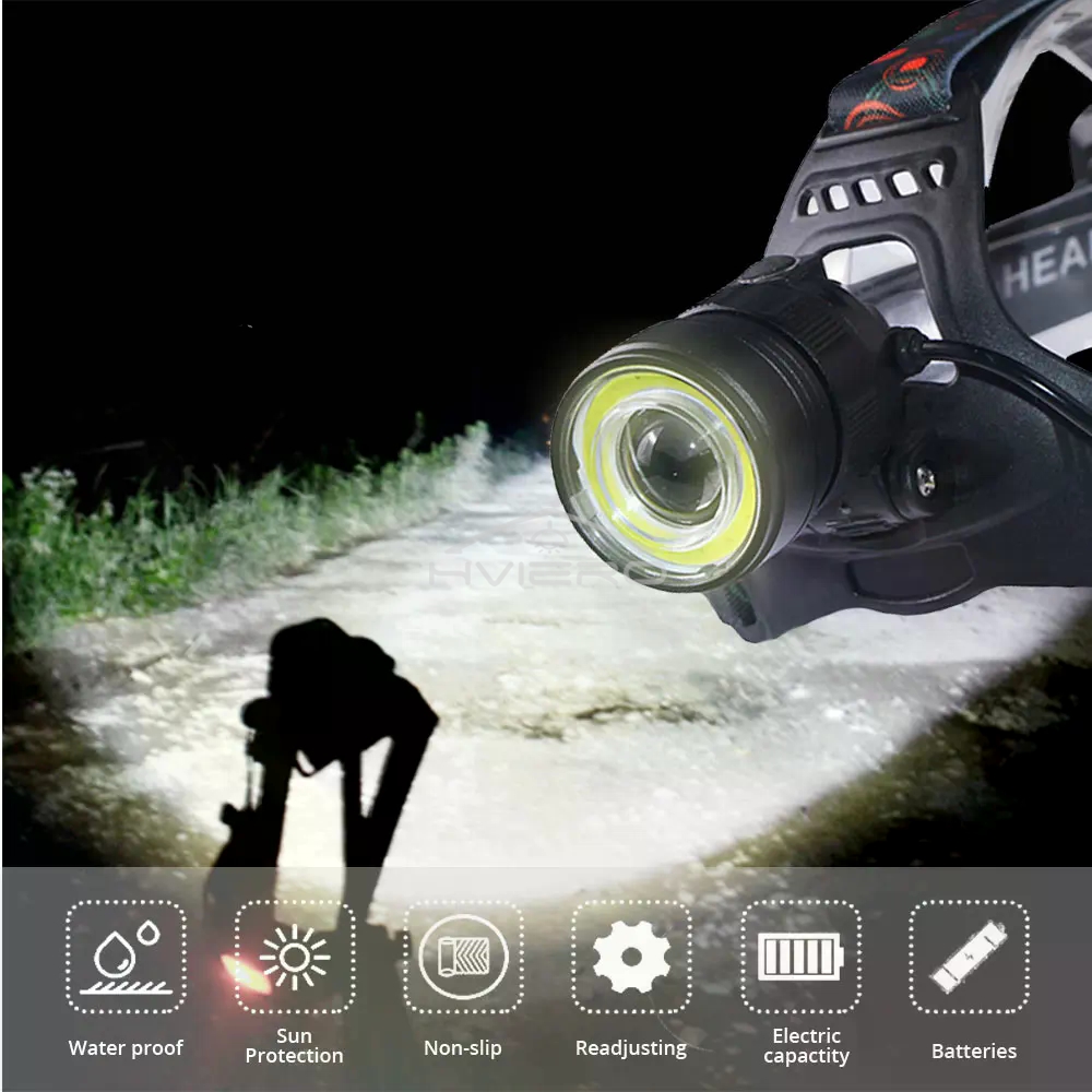 T6 Cob Torch Flashlight Head L - Hunting Outdoor Jobs review and price